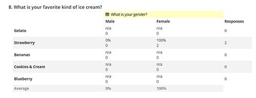 online survey software