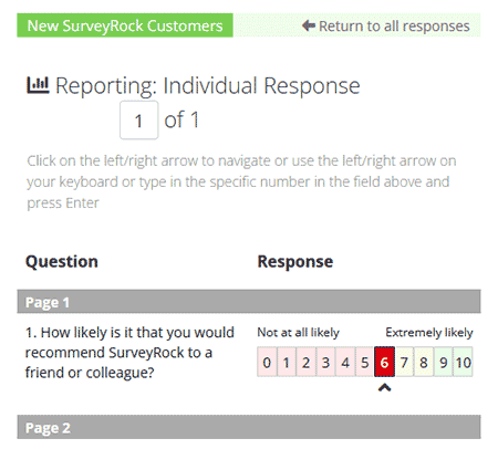 individual reporting
