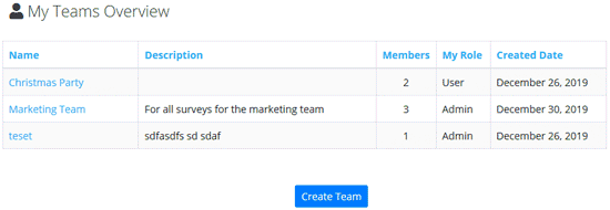 Teams and collaboration